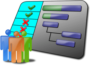 gantt chart