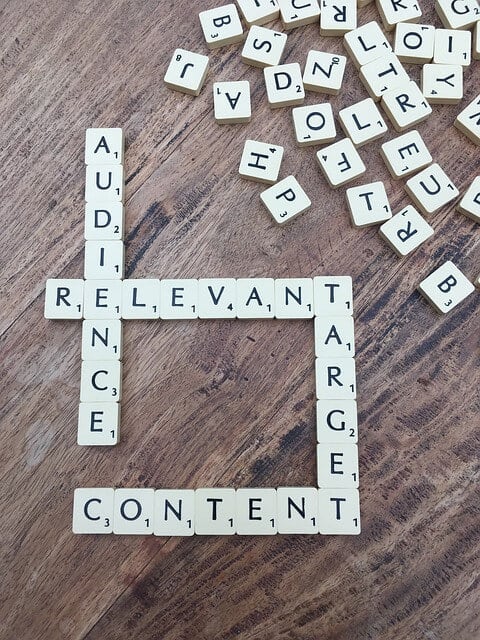 content marketing basics