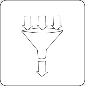 content marketing funnel