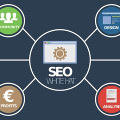 seo basics 2